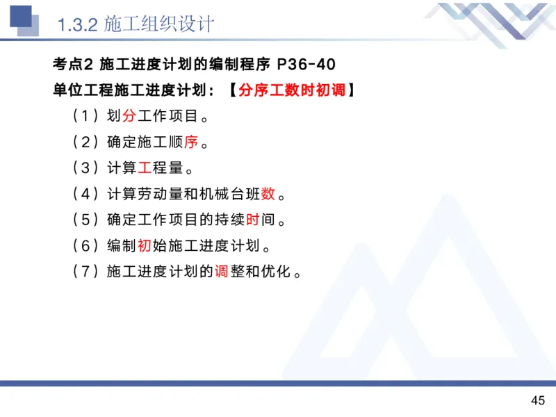 01.2025黄雨诗-核心考点精析-管理1_2026年一级建造师_2026年一建管理_2025年一建管理SVIP_02-基础精讲✿高端面授✿深度强化_11-管理《核心考点精析》黄雨诗HX_讲义