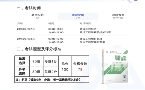 01.2025黄雨诗-核心考点精析-管理1_2026年一级建造师_2026年一建管理_2025年一建管理SVIP_02-基础精讲✿高端面授✿深度强化_11-管理《核心考点精析》黄雨诗HX_讲义