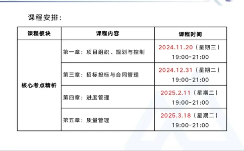 01.2025黄雨诗-核心考点精析-管理1_2026年一级建造师_2026年一建管理_2025年一建管理SVIP_02-基础精讲✿高端面授✿深度强化_11-管理《核心考点精析》黄雨诗HX_讲义