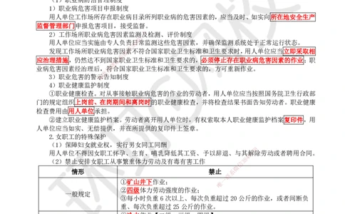 31.第31讲-第9章建设工程劳动保证法律制度（2）_2026年一建法规_2025年一建法规SVIP_02-基础精讲✿高端面授✿深度强化_21-法规《考点精讲班》王丽雪、安国庆HQ_安国庆