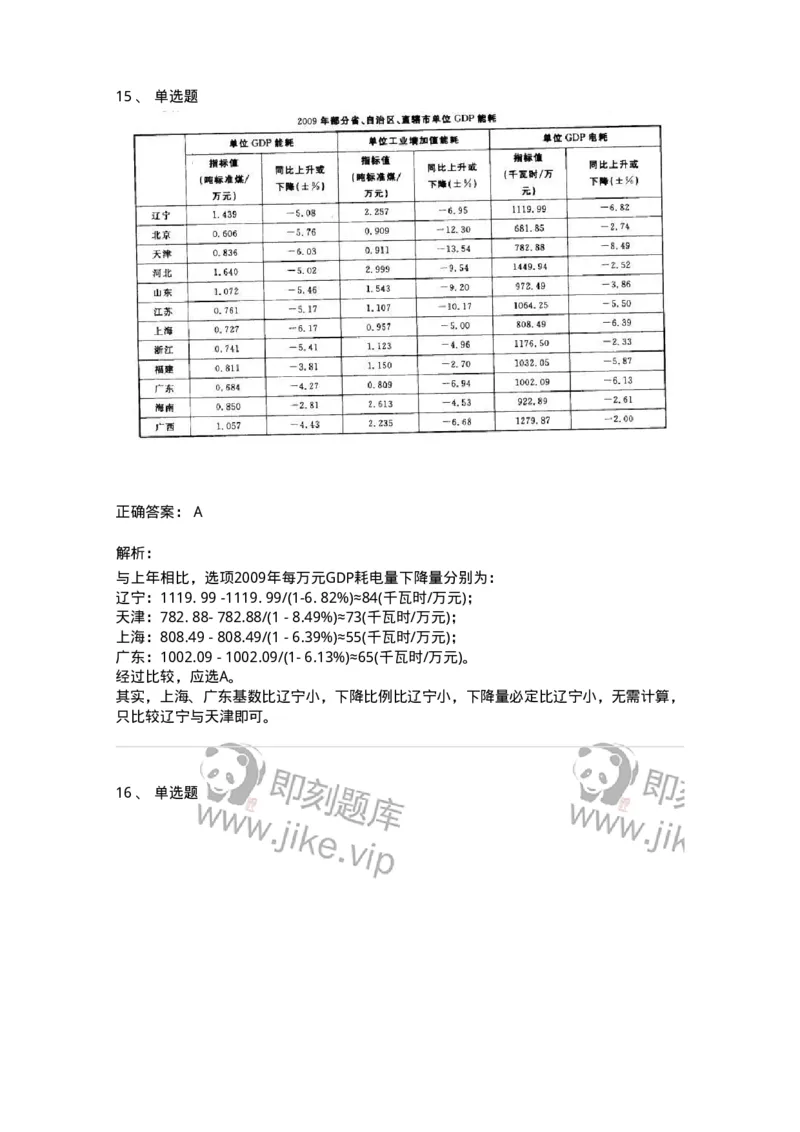 372002-第二章表格资料-173608_军队文职(1)_01.军队文职真题-专业课_（全）版本一（历年真题+章节练习+模拟题）_公共科目(军队文职)_章节练习_题目+解析
