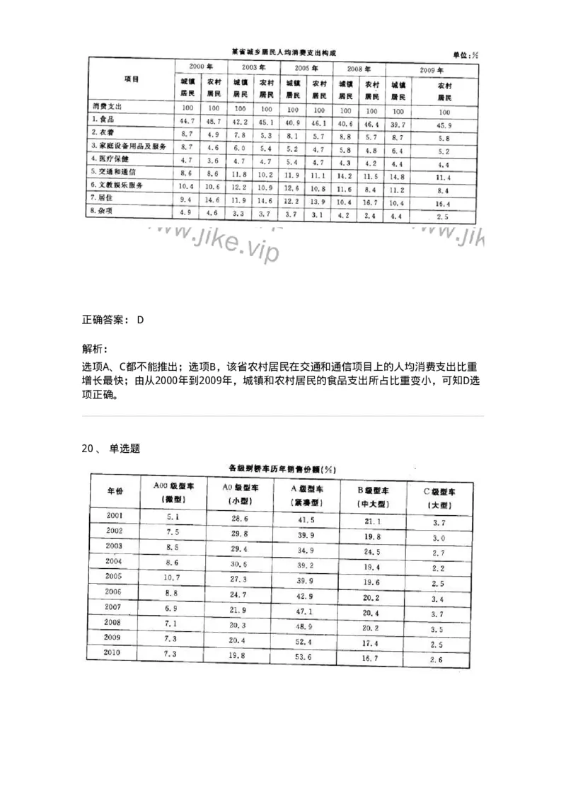 372002-第二章表格资料-173608_军队文职(1)_01.军队文职真题-专业课_（全）版本一（历年真题+章节练习+模拟题）_公共科目(军队文职)_章节练习_题目+解析