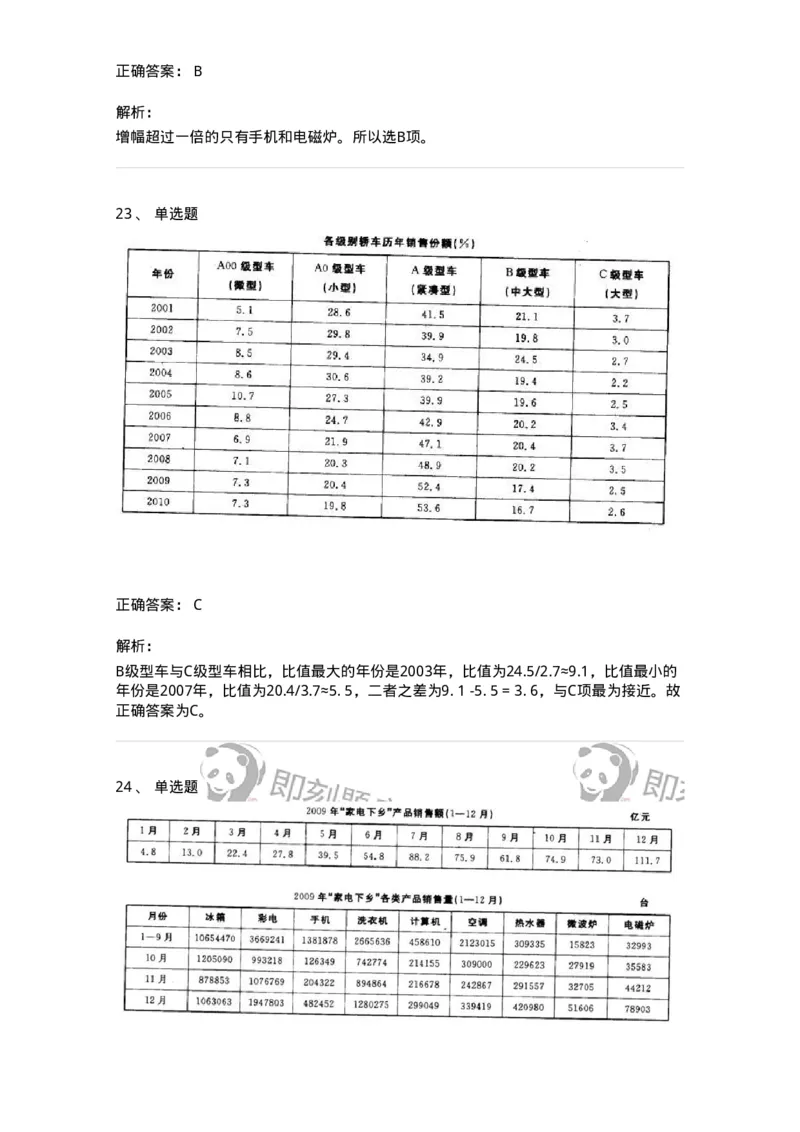 372002-第二章表格资料-173608_军队文职(1)_01.军队文职真题-专业课_（全）版本一（历年真题+章节练习+模拟题）_公共科目(军队文职)_章节练习_题目+解析