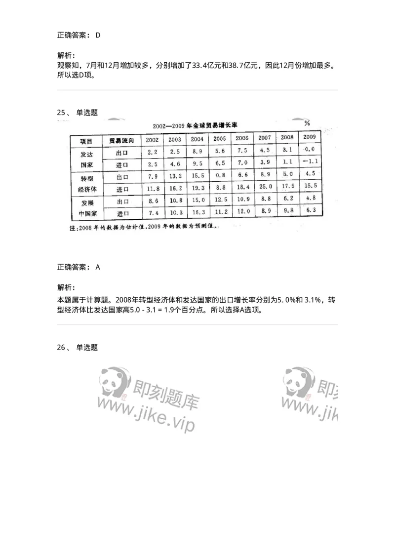 372002-第二章表格资料-173608_军队文职(1)_01.军队文职真题-专业课_（全）版本一（历年真题+章节练习+模拟题）_公共科目(军队文职)_章节练习_题目+解析