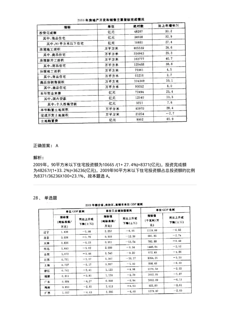 372002-第二章表格资料-173608_军队文职(1)_01.军队文职真题-专业课_（全）版本一（历年真题+章节练习+模拟题）_公共科目(军队文职)_章节练习_题目+解析