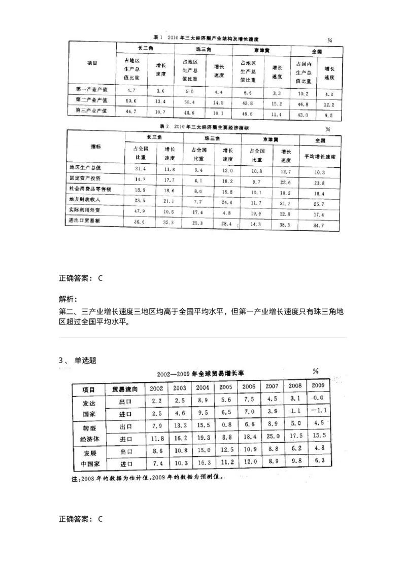 372002-第二章表格资料-173608_军队文职(1)_01.军队文职真题-专业课_（全）版本一（历年真题+章节练习+模拟题）_公共科目(军队文职)_章节练习_题目+解析