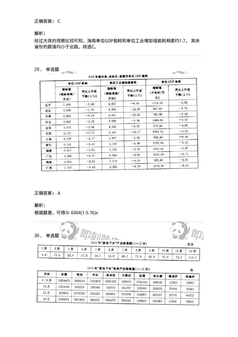 372002-第二章表格资料-173608_军队文职(1)_01.军队文职真题-专业课_（全）版本一（历年真题+章节练习+模拟题）_公共科目(军队文职)_章节练习_题目+解析