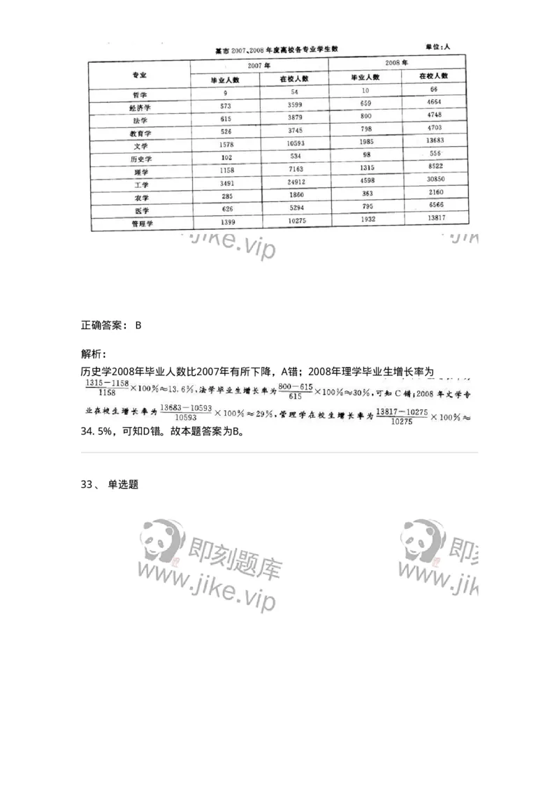 372002-第二章表格资料-173608_军队文职(1)_01.军队文职真题-专业课_（全）版本一（历年真题+章节练习+模拟题）_公共科目(军队文职)_章节练习_题目+解析