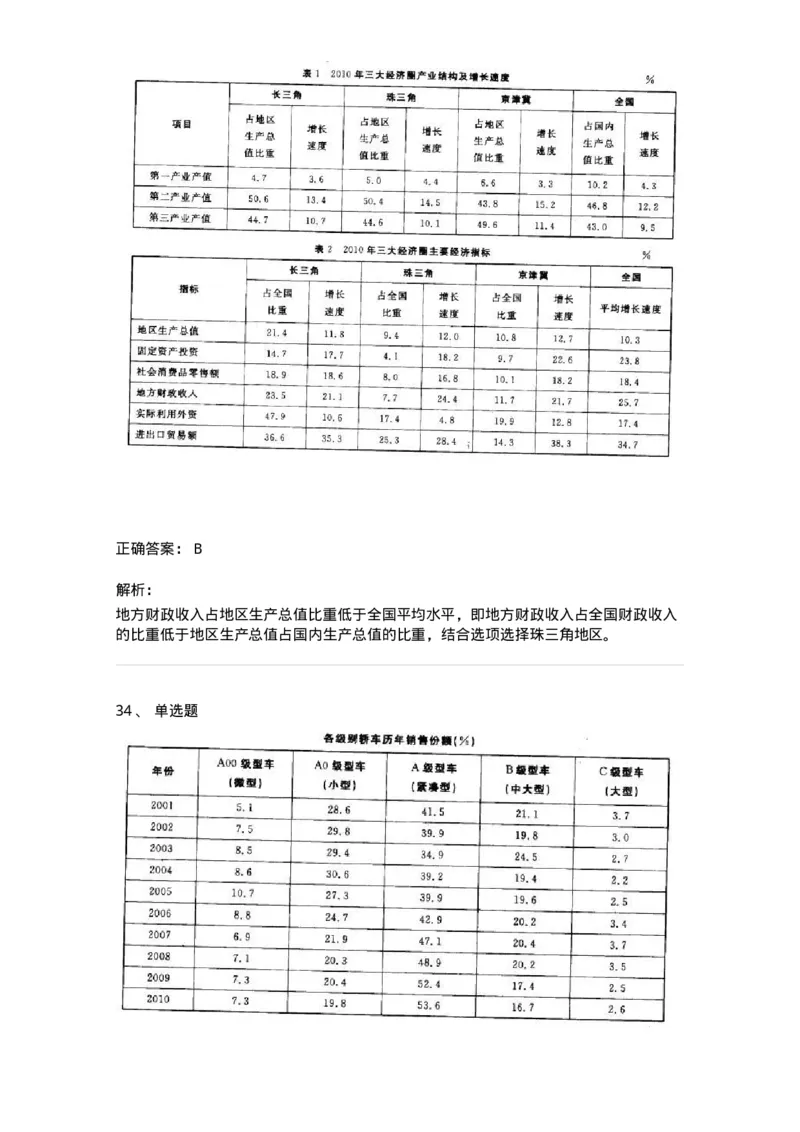 372002-第二章表格资料-173608_军队文职(1)_01.军队文职真题-专业课_（全）版本一（历年真题+章节练习+模拟题）_公共科目(军队文职)_章节练习_题目+解析