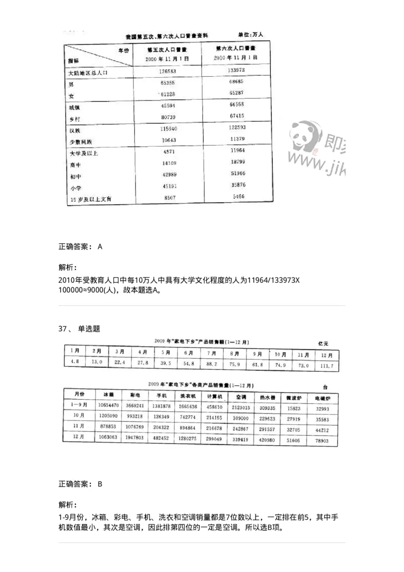372002-第二章表格资料-173608_军队文职(1)_01.军队文职真题-专业课_（全）版本一（历年真题+章节练习+模拟题）_公共科目(军队文职)_章节练习_题目+解析