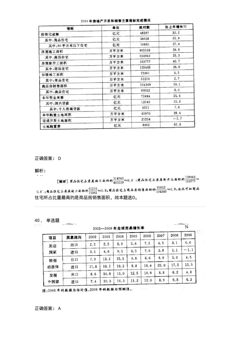 372002-第二章表格资料-173608_军队文职(1)_01.军队文职真题-专业课_（全）版本一（历年真题+章节练习+模拟题）_公共科目(军队文职)_章节练习_题目+解析