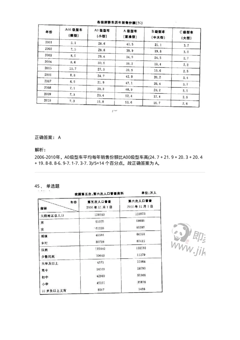 372002-第二章表格资料-173608_军队文职(1)_01.军队文职真题-专业课_（全）版本一（历年真题+章节练习+模拟题）_公共科目(军队文职)_章节练习_题目+解析