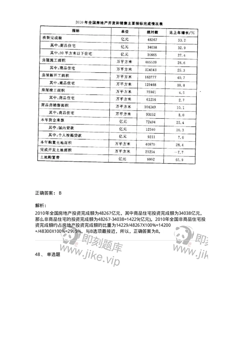 372002-第二章表格资料-173608_军队文职(1)_01.军队文职真题-专业课_（全）版本一（历年真题+章节练习+模拟题）_公共科目(军队文职)_章节练习_题目+解析