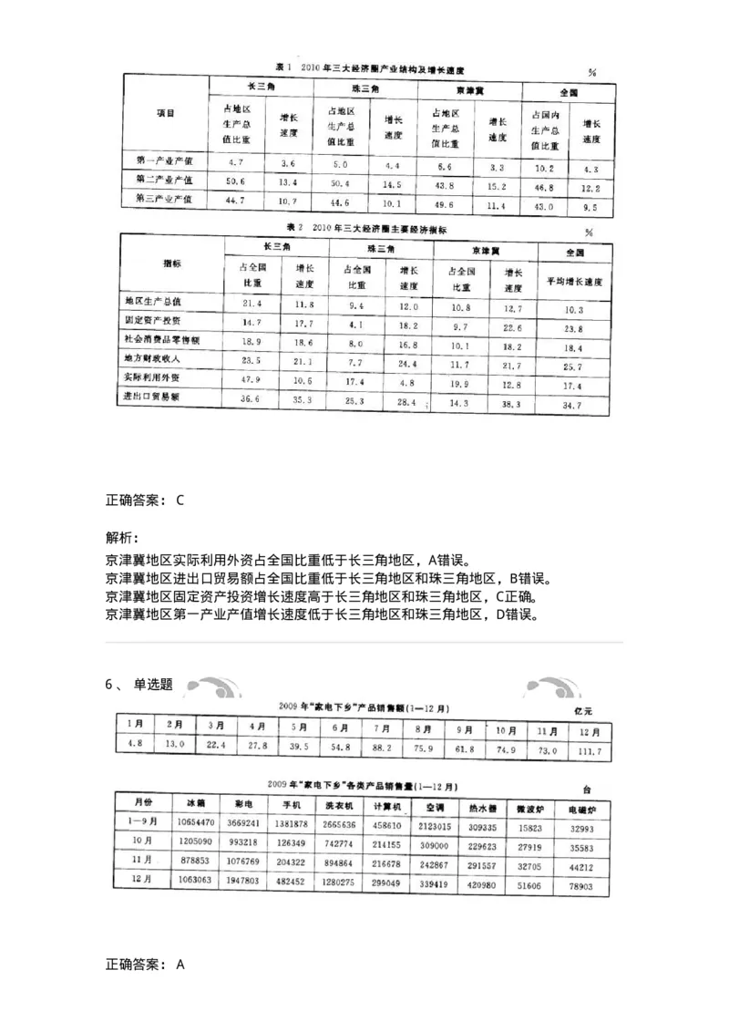 372002-第二章表格资料-173608_军队文职(1)_01.军队文职真题-专业课_（全）版本一（历年真题+章节练习+模拟题）_公共科目(军队文职)_章节练习_题目+解析