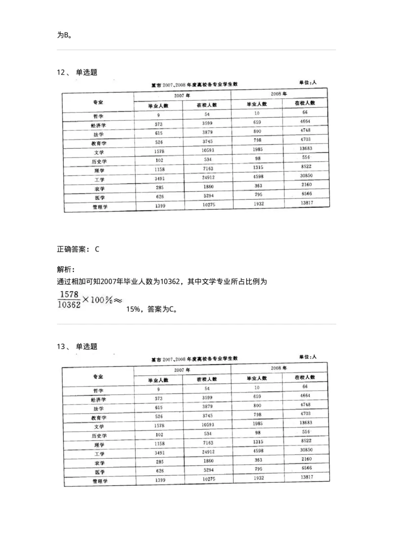 372002-第二章表格资料-173608_军队文职(1)_01.军队文职真题-专业课_（全）版本一（历年真题+章节练习+模拟题）_公共科目(军队文职)_章节练习_题目+解析