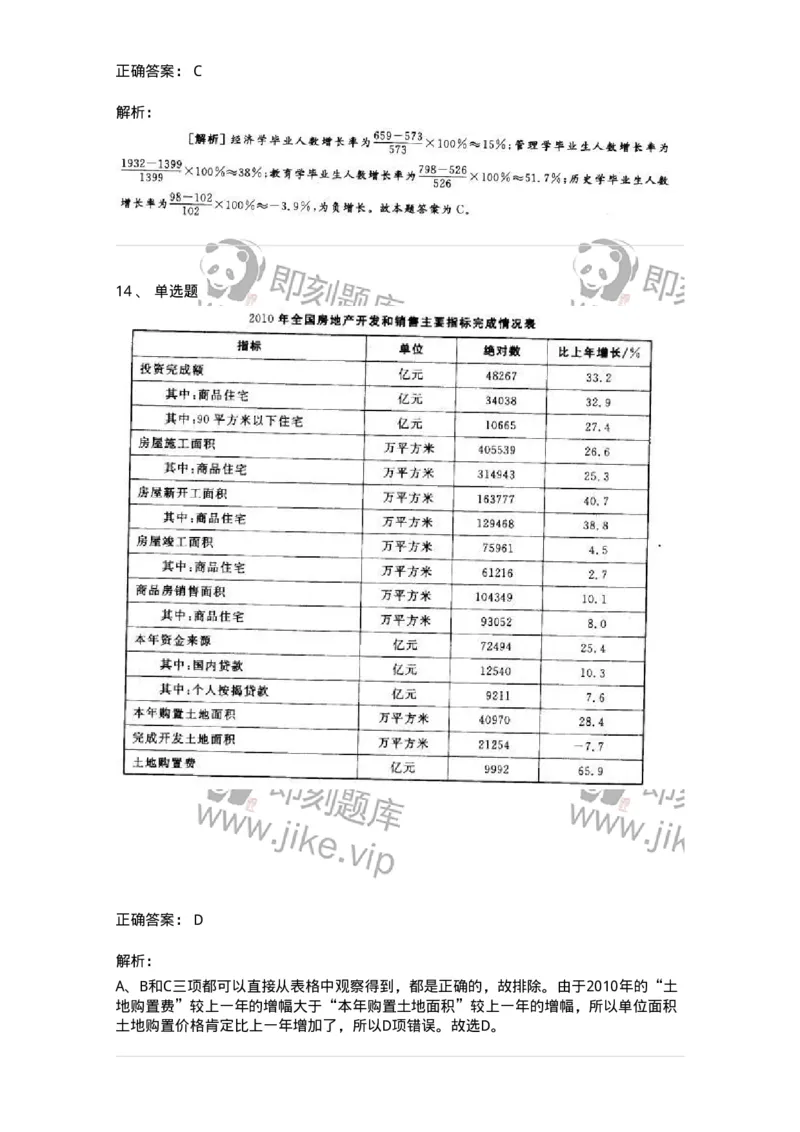372002-第二章表格资料-173608_军队文职(1)_01.军队文职真题-专业课_（全）版本一（历年真题+章节练习+模拟题）_公共科目(军队文职)_章节练习_题目+解析
