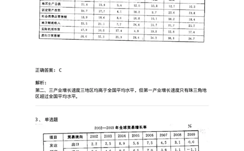 372002-第二章表格资料-173608_军队文职(1)_01.军队文职真题-专业课_（全）版本一（历年真题+章节练习+模拟题）_公共科目(军队文职)_章节练习_题目+解析