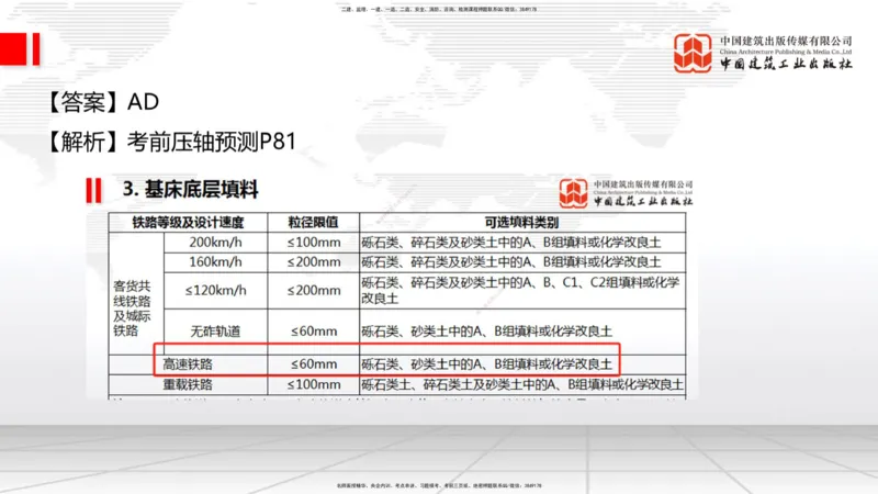 09.26一建《铁路》考后估分课上_2026年一级建造师_2026年一建铁路_2026年一建铁路SVIP_2026一建铁路SVIP_03-习题精析✿实战特训✿模考通关_讲义
