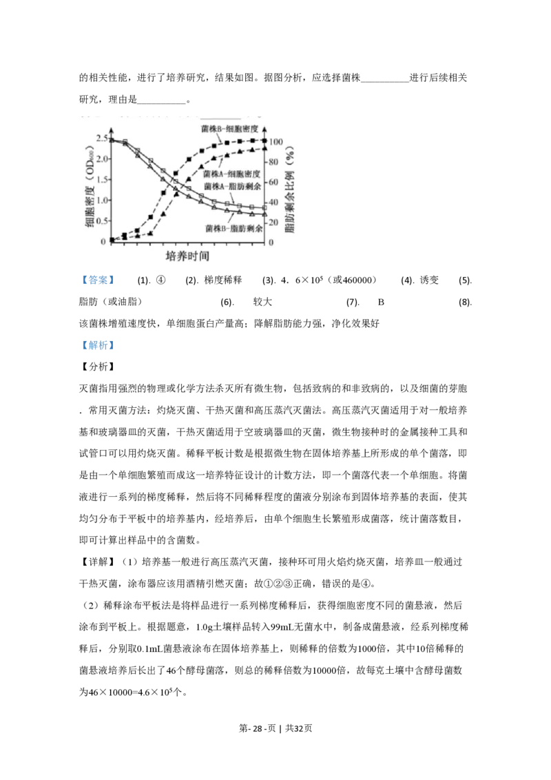 2020年高考生物试卷（江苏）（解析卷）_生物历年高考真题_新&middot;PDF版2008-2025&middot;高考生物真题_生物（按年份分类）2008-2025_2020&middot;高考生物真题