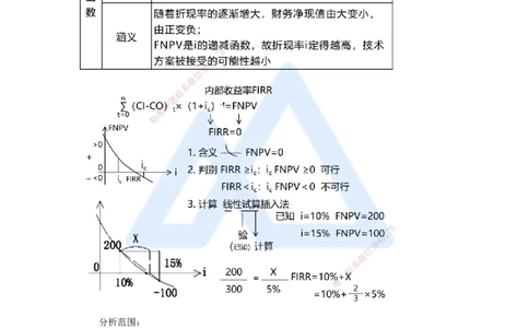 08.2025徐蓉-名师精讲通关-第一篇第二章2.2经济效果评价指标体系4_2026年一级建造师_2026年一建经济_2025年一建经济SVIP_02-基础精讲✿高端面授✿深度强化_讲义