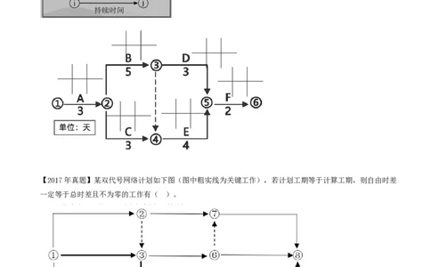 44-第4章-4.3.2-时间参数及其相互关系（五）_2026年一级建造师_2026年一建管理_2025年一建管理SVIP_02-基础精讲✿高端面授✿深度强化_10-管理《天一精讲班》金月、王少杰KL推荐