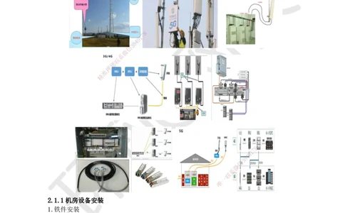 10.第10讲-21机房设备及天馈线安装_2026年一级建造师_2026年一建通信_2025年一建通信SVIP_02-基础精讲✿高端面授✿深度强化_08-通信《考点精讲班》杨鹏HQ