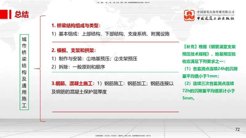 08节2.1.2桥梁结构施工通用施工技术1-模板支架拱架、钢筋（04.17）_2026年一级建造师_2026年一建市政_2025年一建市政SVIP_02-基础精讲✿高端面授✿深度强化_讲义