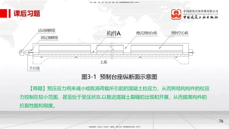 08节2.1.2桥梁结构施工通用施工技术1-模板支架拱架、钢筋（04.17）_2026年一级建造师_2026年一建市政_2025年一建市政SVIP_02-基础精讲✿高端面授✿深度强化_讲义
