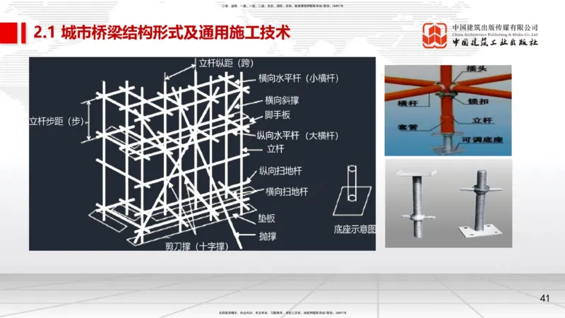 08节2.1.2桥梁结构施工通用施工技术1-模板支架拱架、钢筋（04.17）_2026年一级建造师_2026年一建市政_2025年一建市政SVIP_02-基础精讲✿高端面授✿深度强化_讲义