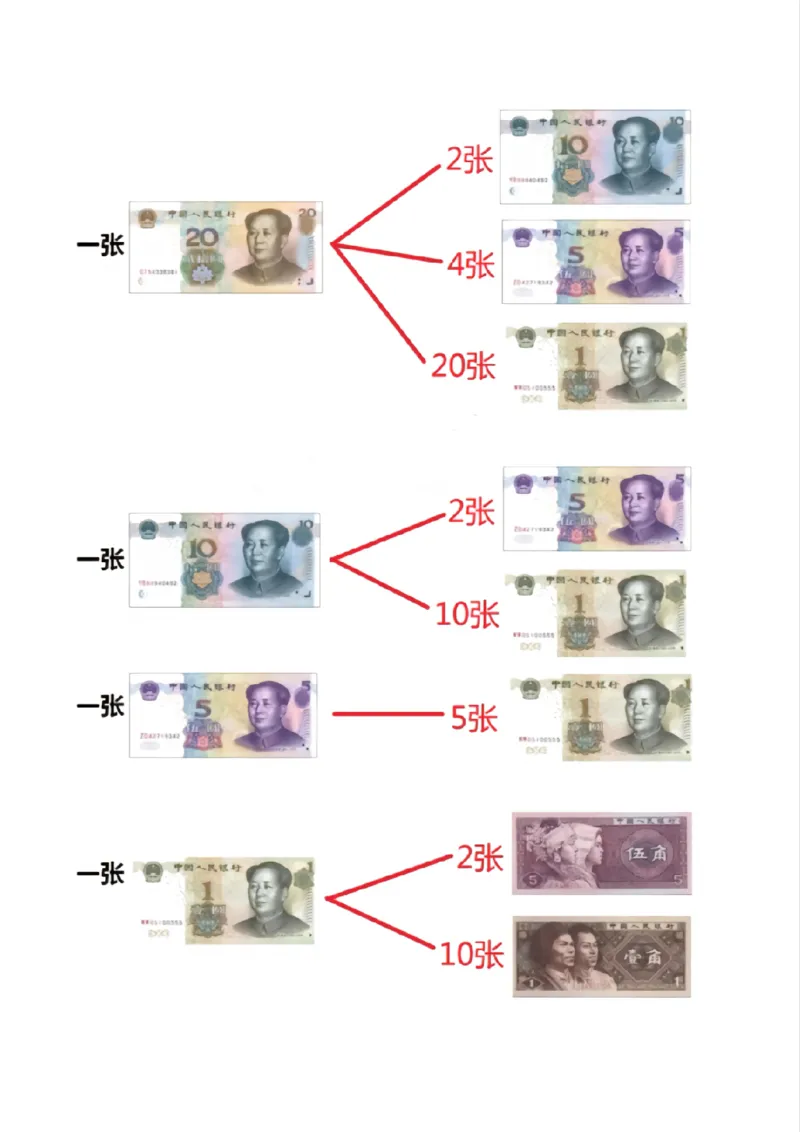 人民币之间的换算_幼小衔接全套_幼小衔接资料大全_幼小衔接资料1️⃣_幼小衔接数学
