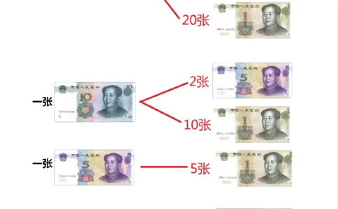 人民币之间的换算_幼小衔接全套_幼小衔接资料大全_幼小衔接资料1️⃣_幼小衔接数学
