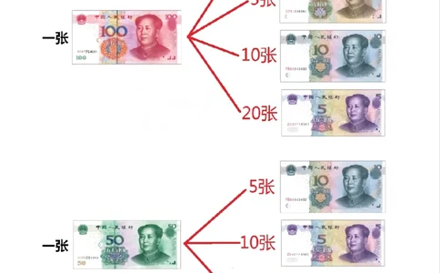 人民币之间的换算_幼小衔接全套_幼小衔接资料大全_幼小衔接资料1️⃣_幼小衔接数学