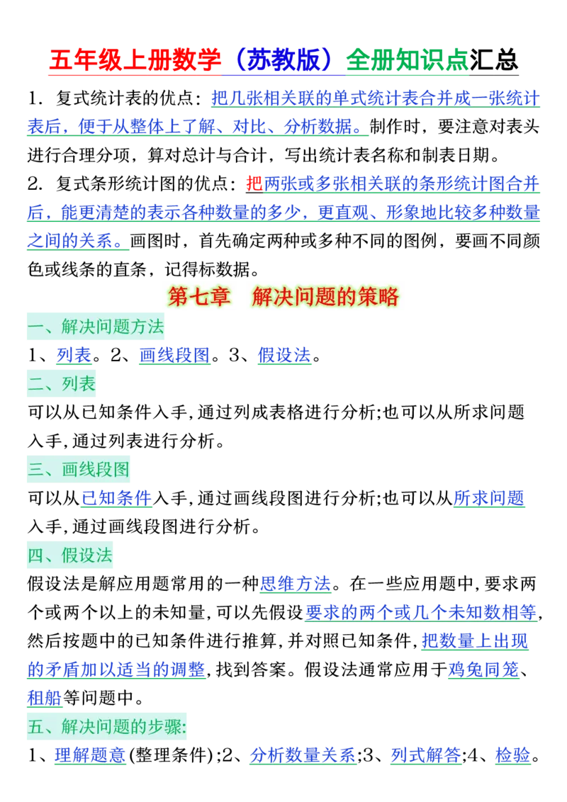 25秋五年级上册数学上册苏教版《全册知识点汇总》_五上数学25秋