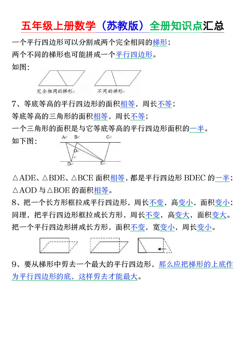 25秋五年级上册数学上册苏教版《全册知识点汇总》_五上数学25秋