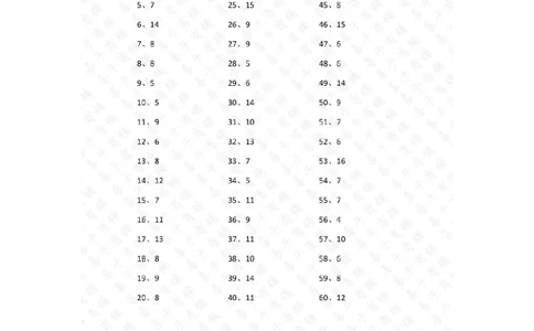 15以内加法第61~80篇答案_小学数学口算竖式脱式计算应用题一二三四五六年级上下册电_小学数学口算题库电子版（1-6）_小学数学口算一年级_口算题适合1年级(含答案）