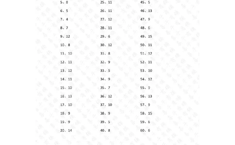 15以内加法第61~80篇答案_小学数学口算竖式脱式计算应用题一二三四五六年级上下册电_小学数学口算题库电子版（1-6）_小学数学口算一年级_口算题适合1年级(含答案）