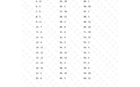 15以内加法第61~80篇答案_小学数学口算竖式脱式计算应用题一二三四五六年级上下册电_小学数学口算题库电子版（1-6）_小学数学口算一年级_口算题适合1年级(含答案）