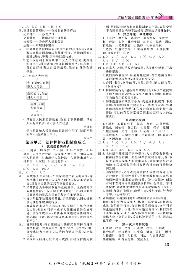 快乐小博士六年级上册道德与法治人教版_2024年人教版小学数学一二三四五六年级上册下册期中期末试a0747_小学全科《同步练习+精品试卷》打包下载（1-6年级单元月考期中期末试卷）