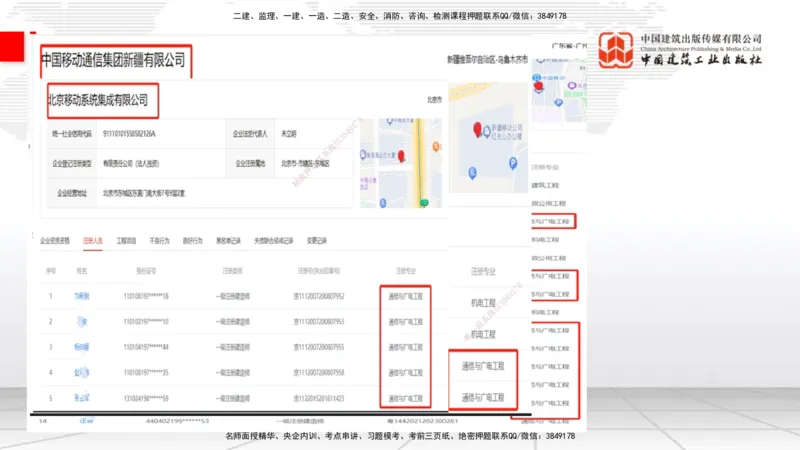 10.27一建《通信》新考期备考全攻略_2026年一级建造师_2026年一建通信_2026年一建通信SVIP_2026一建通信SVIP_02-基础精讲✿高端面授✿深度强化_讲义