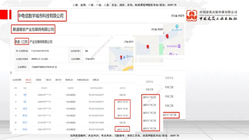 10.27一建《通信》新考期备考全攻略_2026年一级建造师_2026年一建通信_2026年一建通信SVIP_2026一建通信SVIP_02-基础精讲✿高端面授✿深度强化_讲义