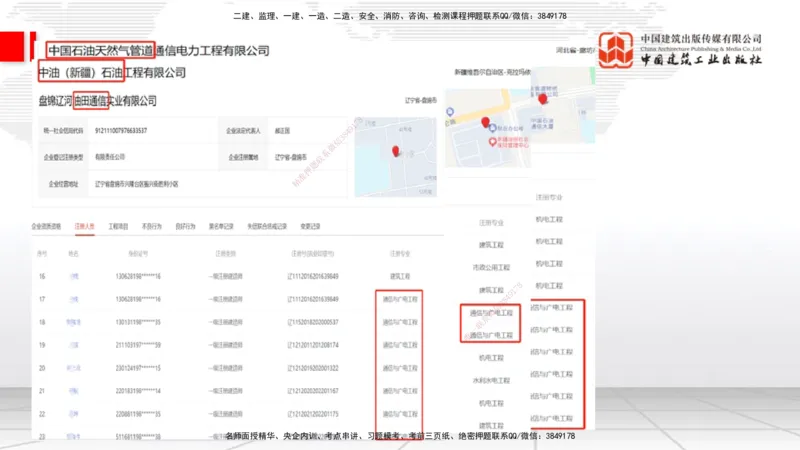10.27一建《通信》新考期备考全攻略_2026年一级建造师_2026年一建通信_2026年一建通信SVIP_2026一建通信SVIP_02-基础精讲✿高端面授✿深度强化_讲义