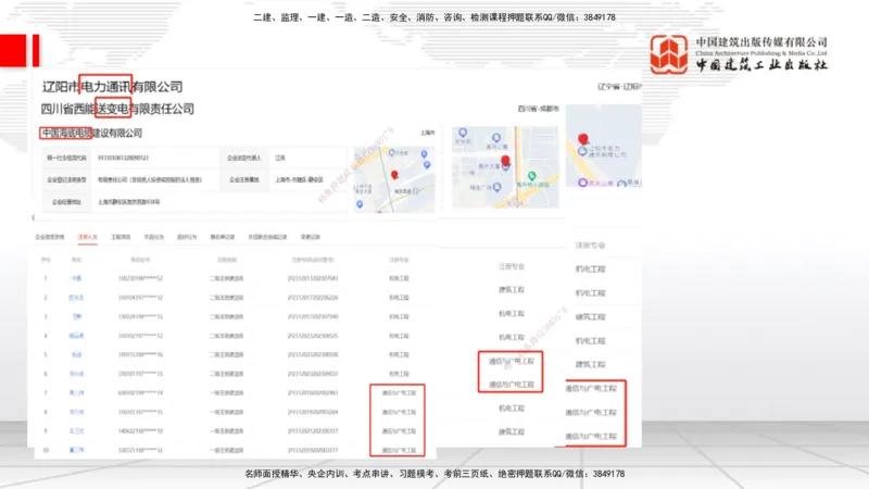 10.27一建《通信》新考期备考全攻略_2026年一级建造师_2026年一建通信_2026年一建通信SVIP_2026一建通信SVIP_02-基础精讲✿高端面授✿深度强化_讲义