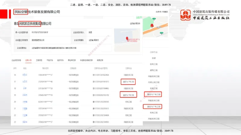 10.27一建《通信》新考期备考全攻略_2026年一级建造师_2026年一建通信_2026年一建通信SVIP_2026一建通信SVIP_02-基础精讲✿高端面授✿深度强化_讲义
