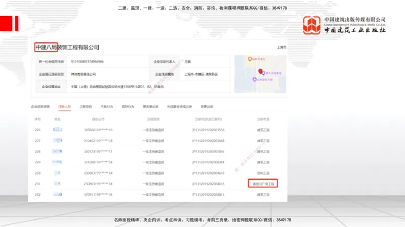10.27一建《通信》新考期备考全攻略_2026年一级建造师_2026年一建通信_2026年一建通信SVIP_2026一建通信SVIP_02-基础精讲✿高端面授✿深度强化_讲义