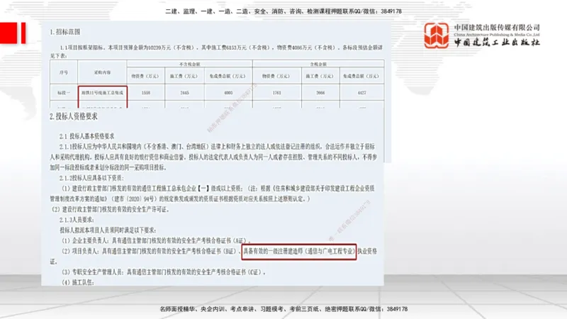10.27一建《通信》新考期备考全攻略_2026年一级建造师_2026年一建通信_2026年一建通信SVIP_2026一建通信SVIP_02-基础精讲✿高端面授✿深度强化_讲义