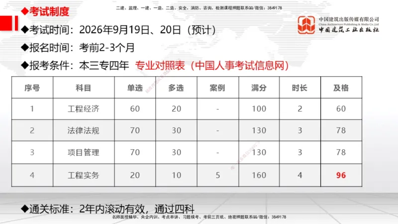 10.27一建《通信》新考期备考全攻略_2026年一级建造师_2026年一建通信_2026年一建通信SVIP_2026一建通信SVIP_02-基础精讲✿高端面授✿深度强化_讲义