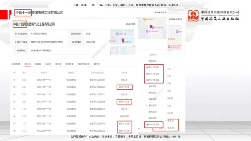 10.27一建《通信》新考期备考全攻略_2026年一级建造师_2026年一建通信_2026年一建通信SVIP_2026一建通信SVIP_02-基础精讲✿高端面授✿深度强化_讲义
