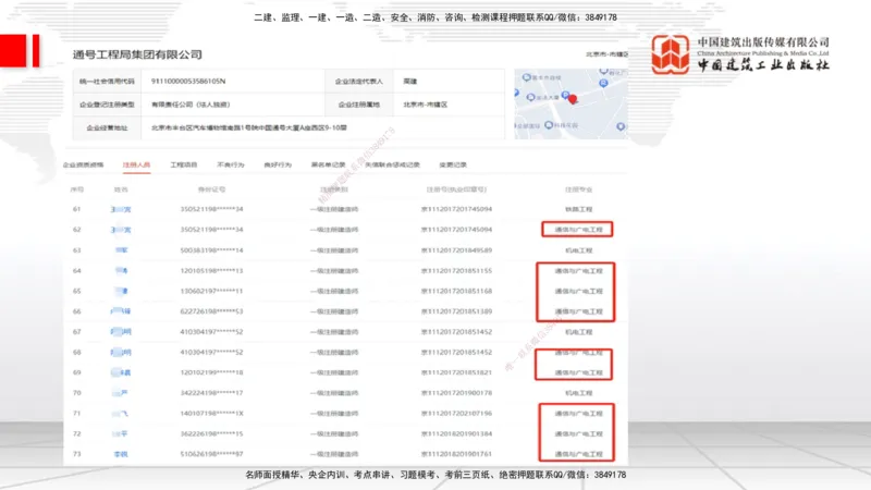 10.27一建《通信》新考期备考全攻略_2026年一级建造师_2026年一建通信_2026年一建通信SVIP_2026一建通信SVIP_02-基础精讲✿高端面授✿深度强化_讲义