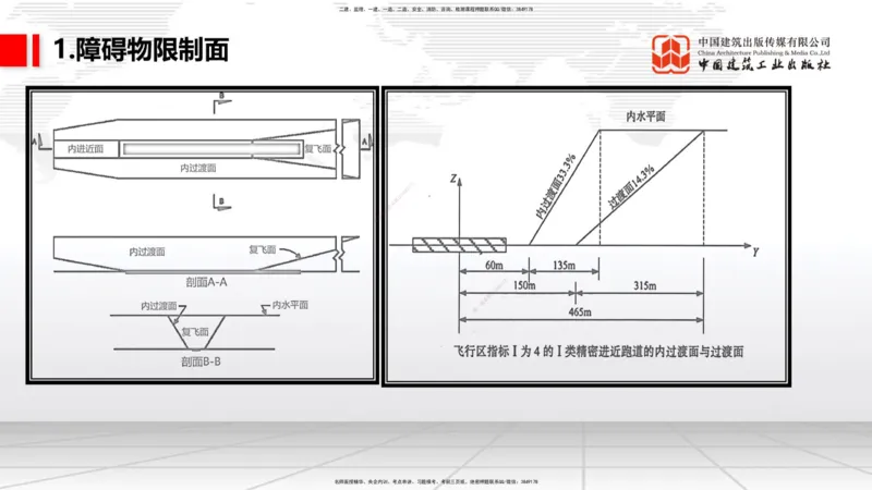 01节：1.1.1民航机场及总图工程～1.2.1运输机场的分类（12.18）_2026年一级建造师_2026年一建民航_2026年一建民航SVIP_2026一建民航SVIP_02-基础精讲✿高端面授✿深度强化_讲义