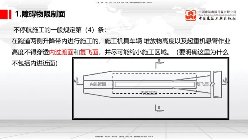 01节：1.1.1民航机场及总图工程～1.2.1运输机场的分类（12.18）_2026年一级建造师_2026年一建民航_2026年一建民航SVIP_2026一建民航SVIP_02-基础精讲✿高端面授✿深度强化_讲义